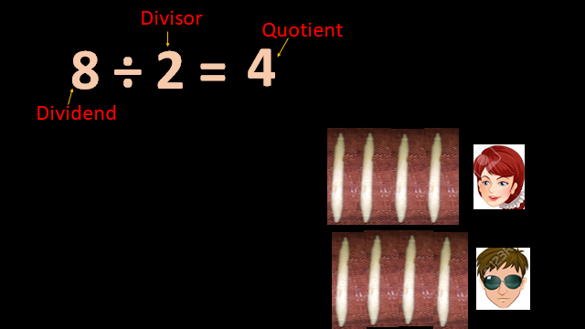 Division Without Remainder