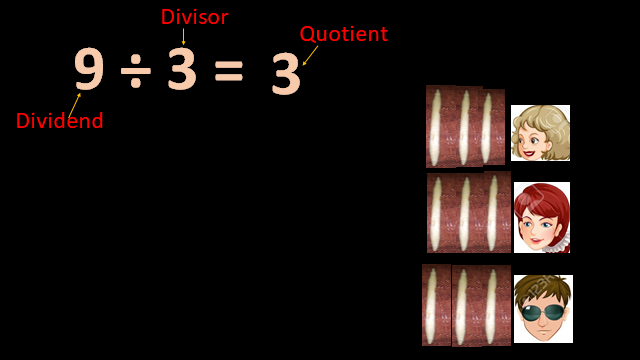 Division Without Remainder